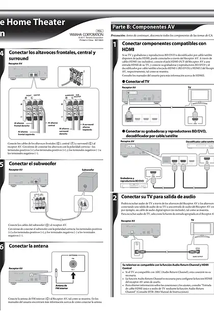 yamaha雅马哈YHT-196 Connection Guide